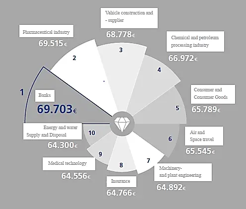 Machine generated alternative text:
PbazmaceuflŒl Í1K1us1y